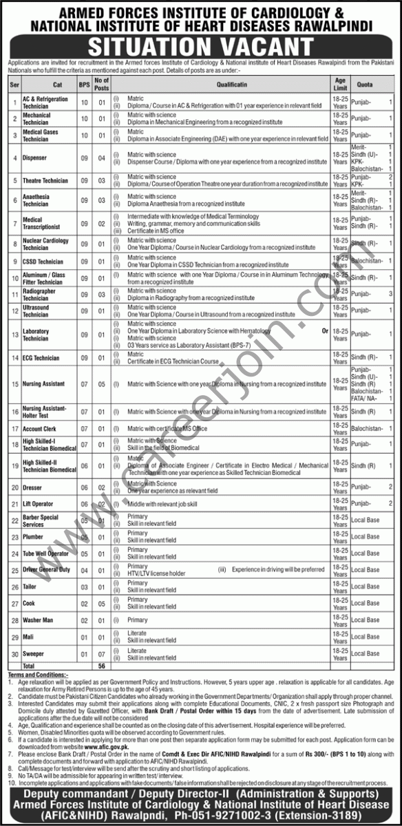 Armed Forces Institute of Cardiology AFIC Jobs 10 March 2024 Nawaiwaqt 1