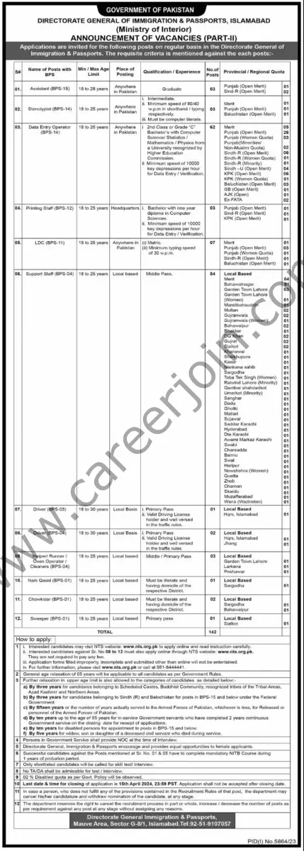 Directorate General Of Immigration & Passports Jobs 31 March 2024 Dawn 1