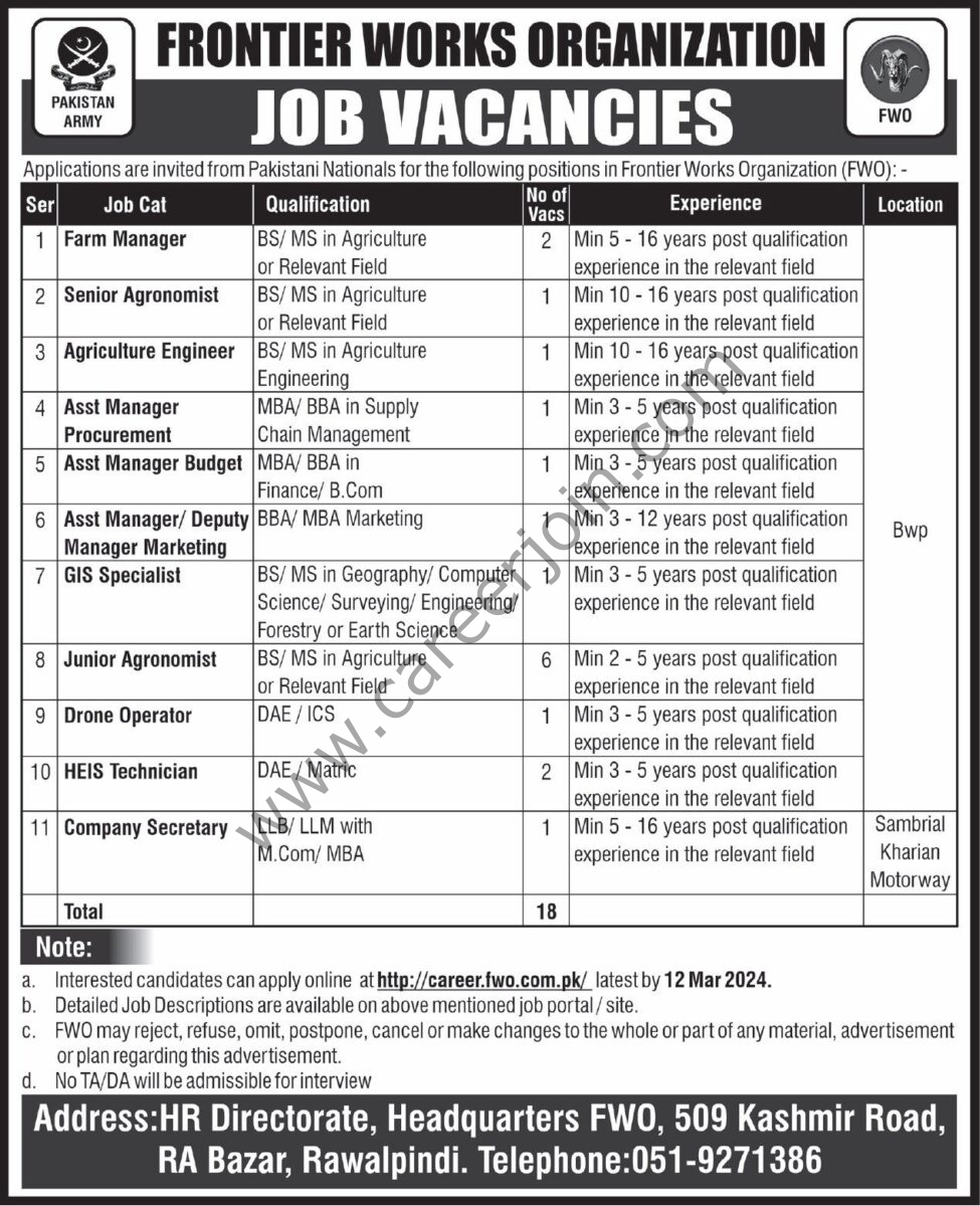 Frontier Works Organization FWO Jobs 03 March 2024 Express Tribune 1