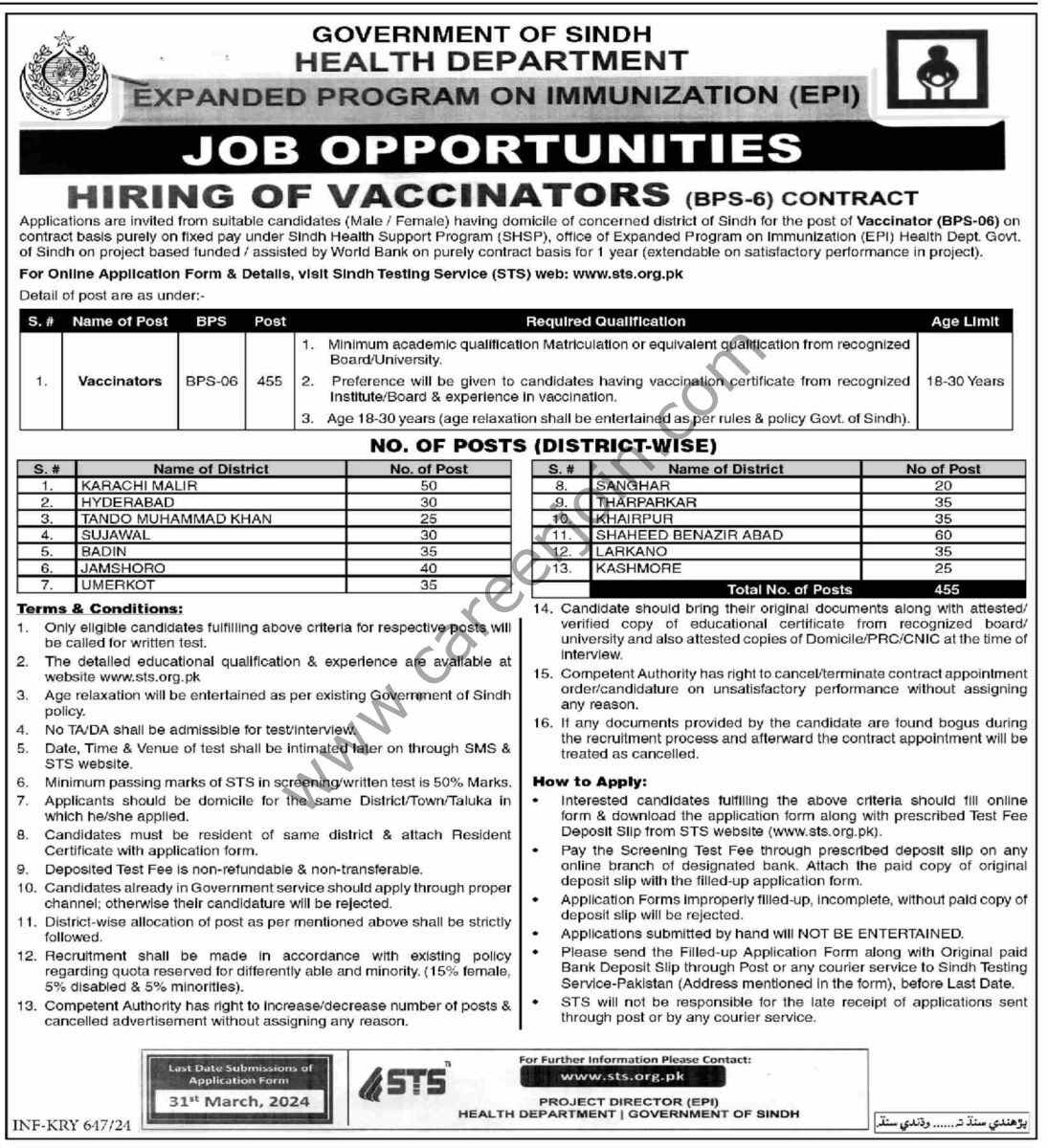 Health Department Sindh Jobs 08 March 2024 Dawn 1