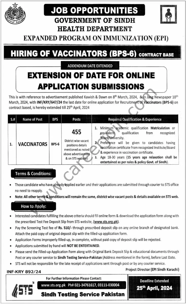 Health Department Sindh Jobs 31 March 2024 Dawn 1