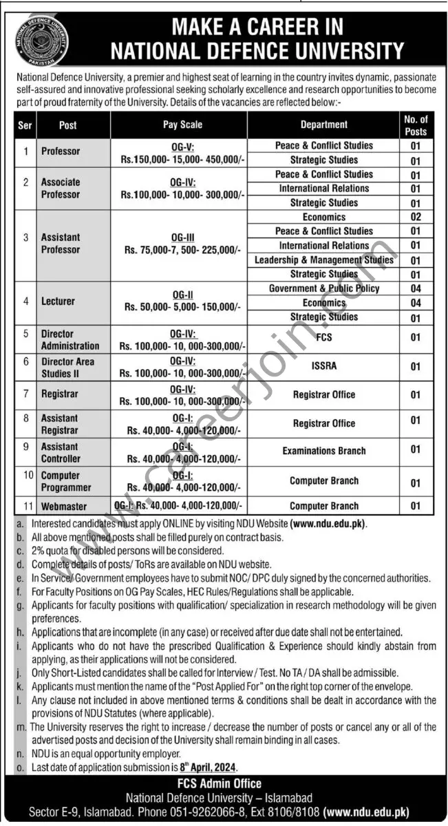 National Defence University NDU Jobs 27 March 2024 Express Tribune 1