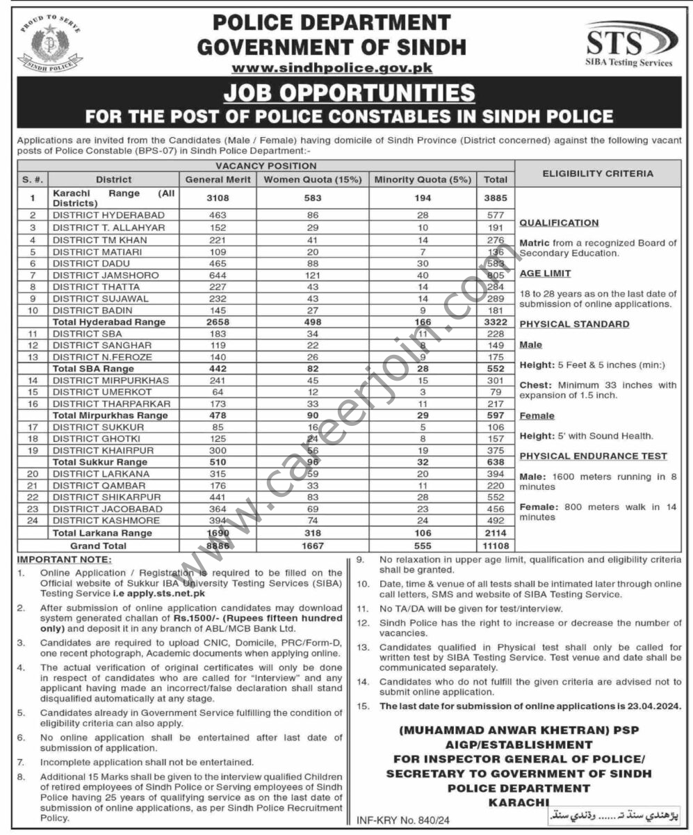 Sindh Police Jobs 24 March 2024 Dawn 1
