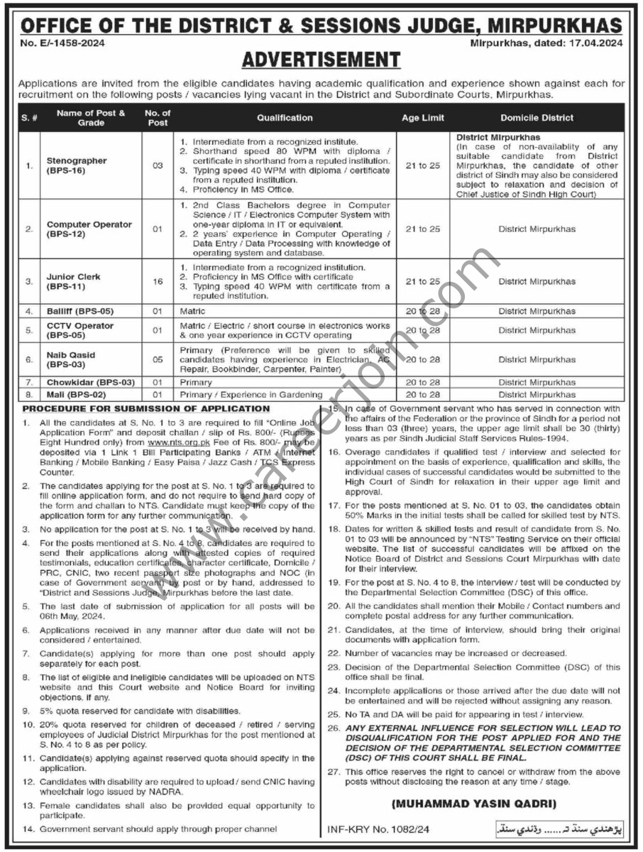Office Of The District & Sessions Judge Mirpurkhas Jobs 19 April 2024 Dawn 1