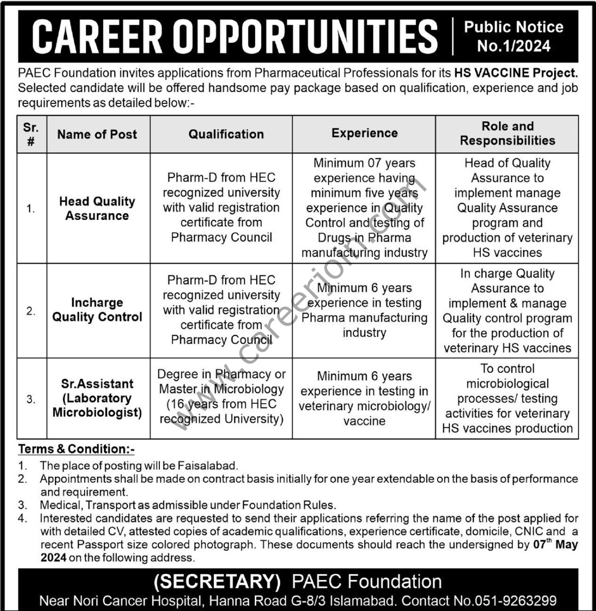 PAEC Foundation Jobs 07 April 2024 Express Tribune 1