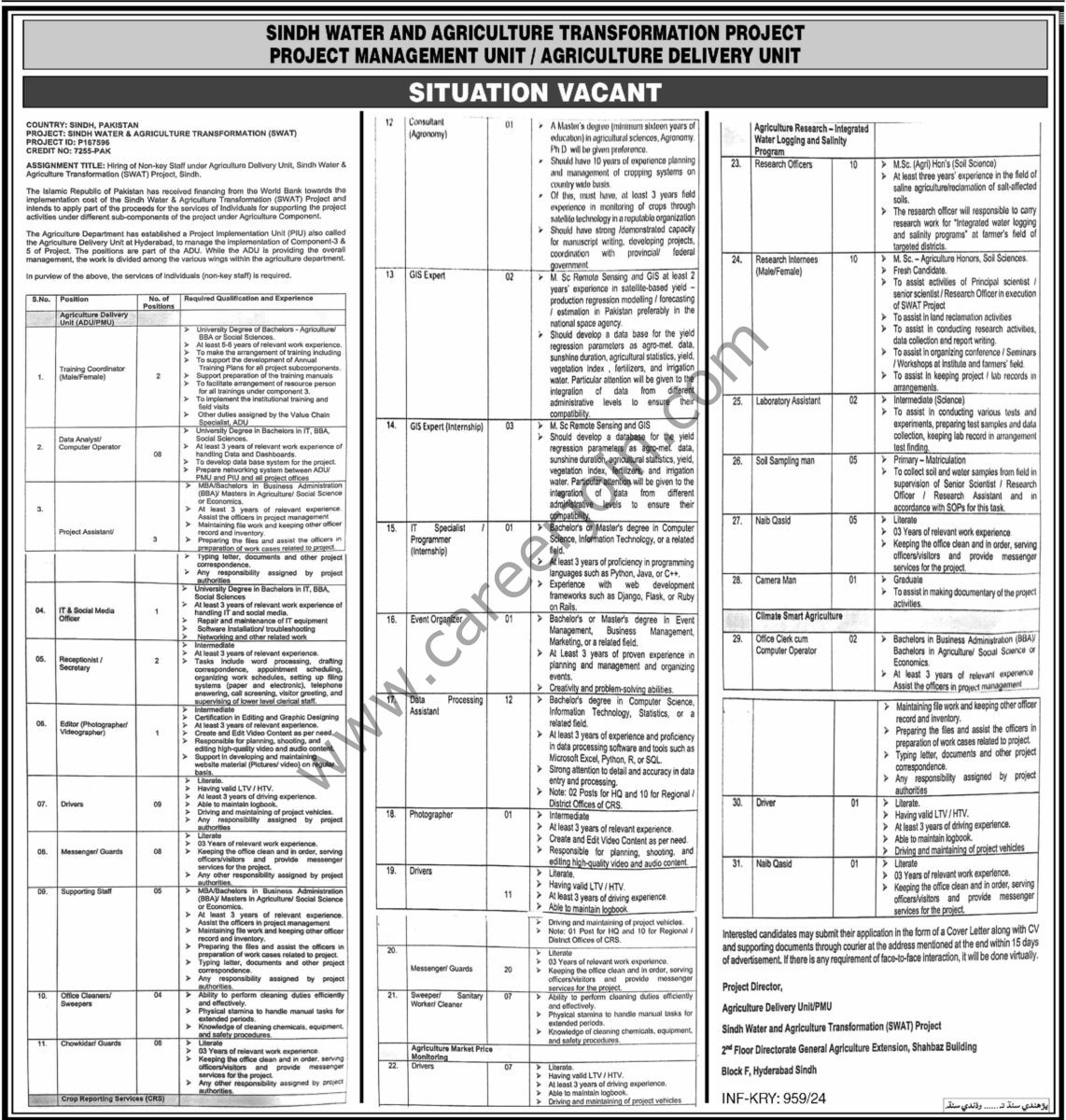 Sindh Water & Agriculture Trandformation Project Jobs 05 April 2024 Dawn 1