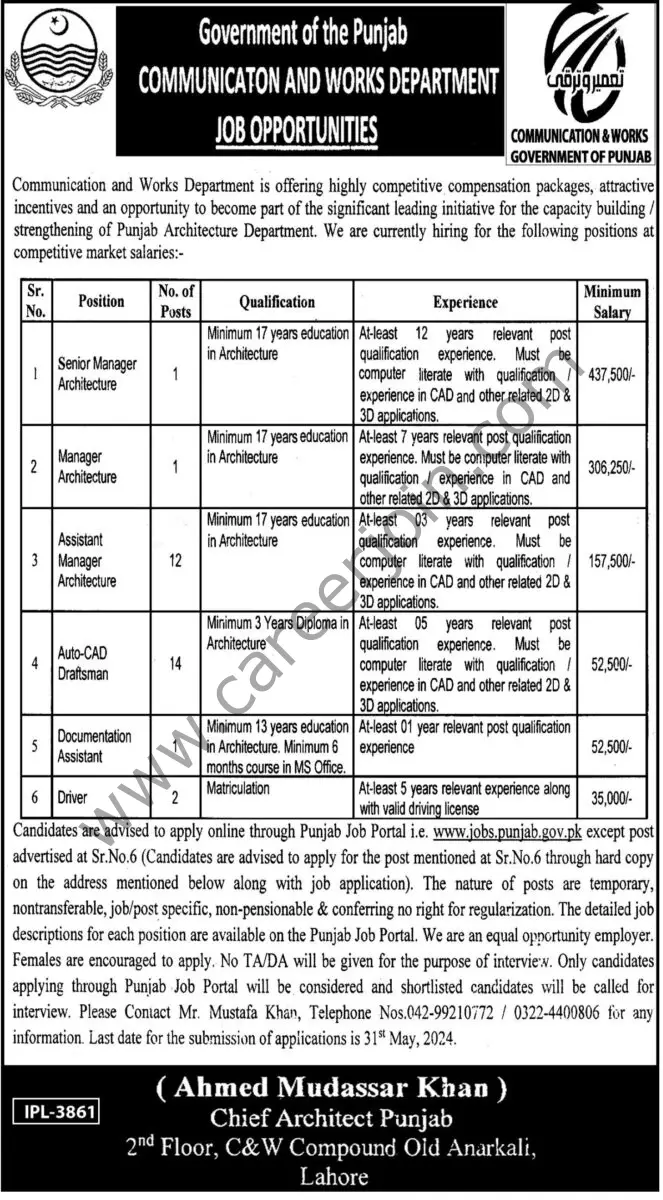 Communication & Works C&W Department Punjab Jobs 05 May 2024 Express Tribune 1