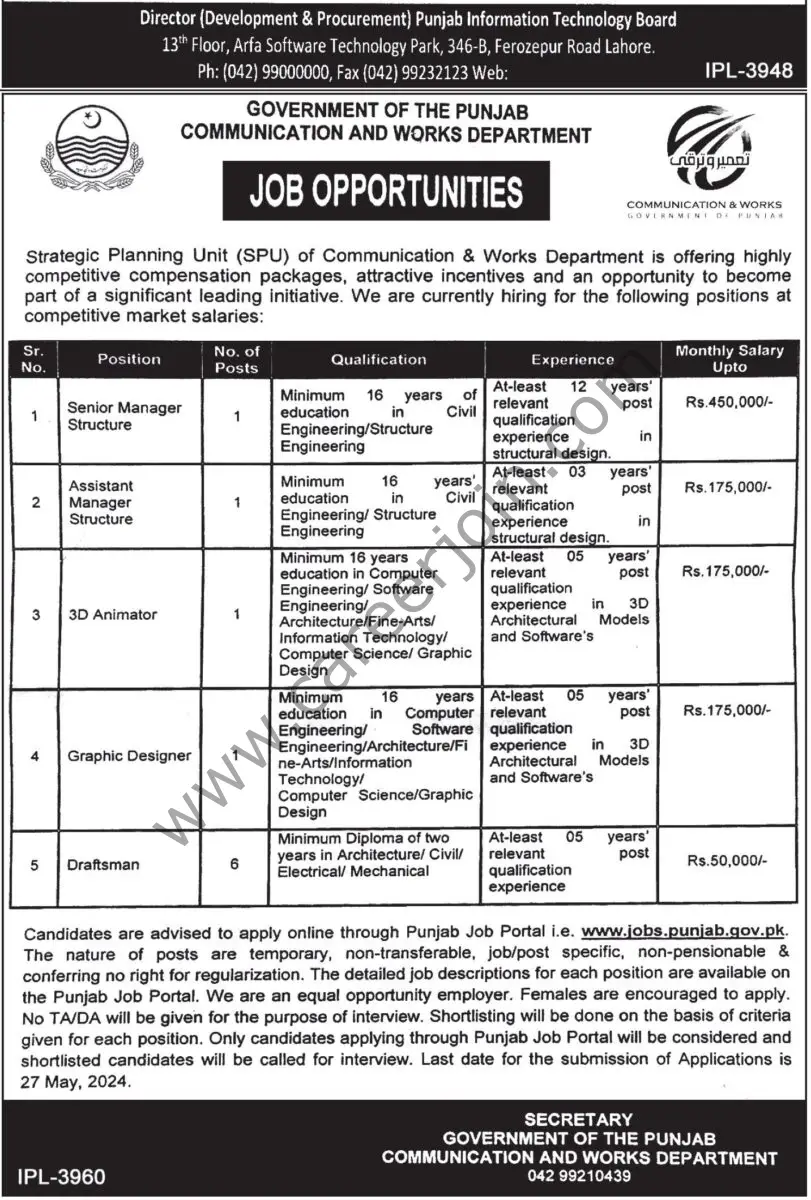 Strategic Planning Unit SPU C&W Jobs 08 May 2024 Express Tribune 1