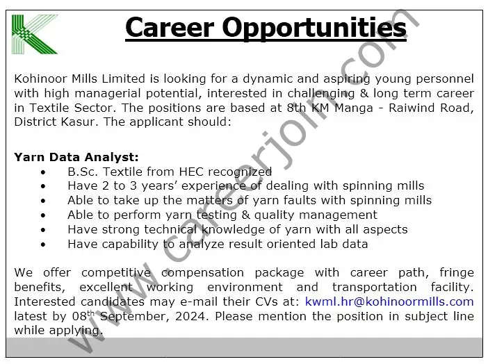 Kohinoor Mills Limited Jobs September 2024 3
