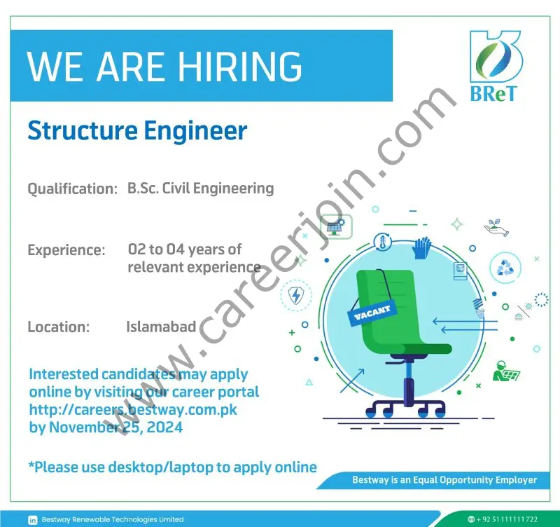 Bestway Renewable Technologies Jobs November 2024 2