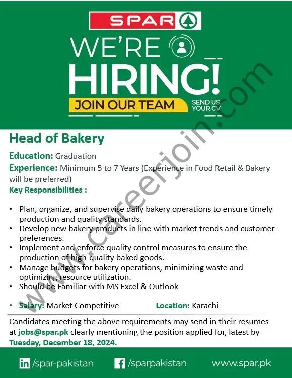 SPAR Pakistan Jobs Head of Bakery 1