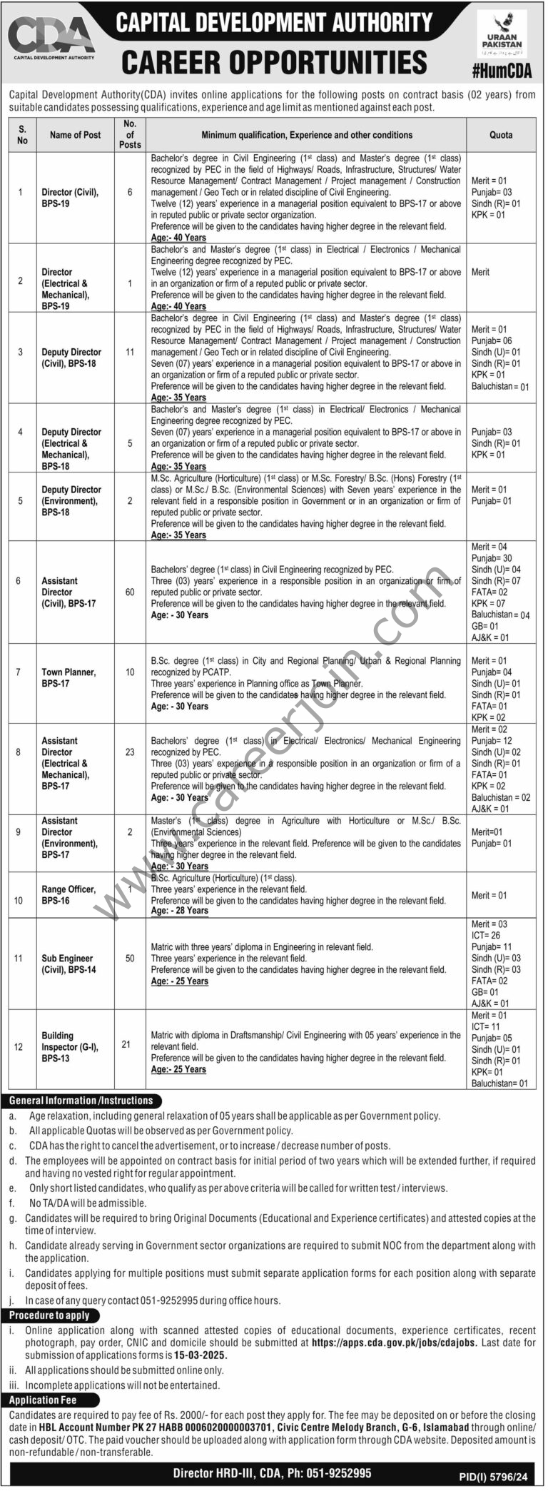 Capital Development Authority CDA Jobs March 2025