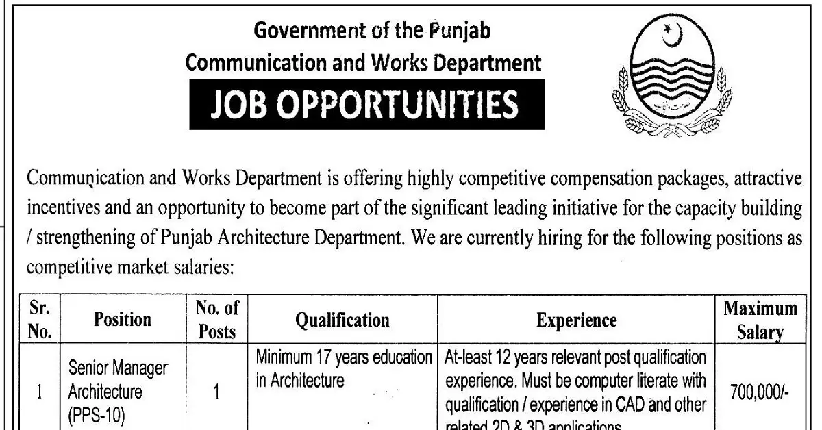Communication & Works Department C&W Punjab Jobs February 2025