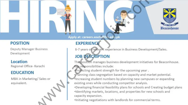 Beaconhouse Group Jobs Deputy Manager Business Development 1