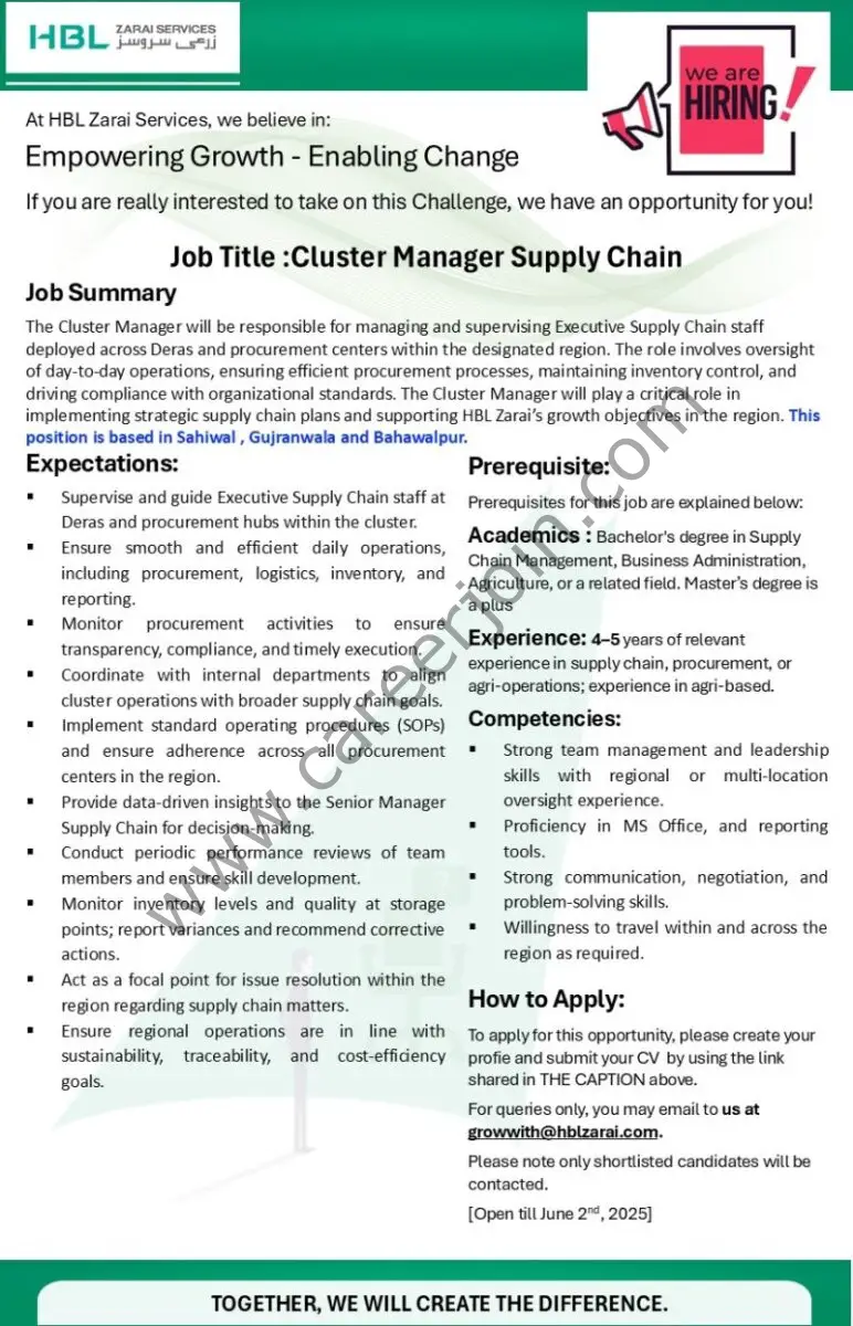 HBL Zarai Services Limited Jobs Cluster Manager Supply Chain 1