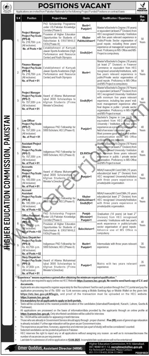 Higher Education Commission HEC Jobs 25 May 2025 Express Tribune 1