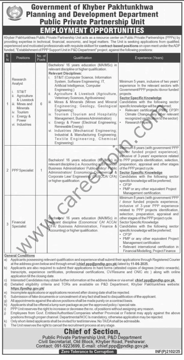 Khyber Pakhtunkhwa Public Private Partnership Unit Jobs 25 May 2025 Dawn 1