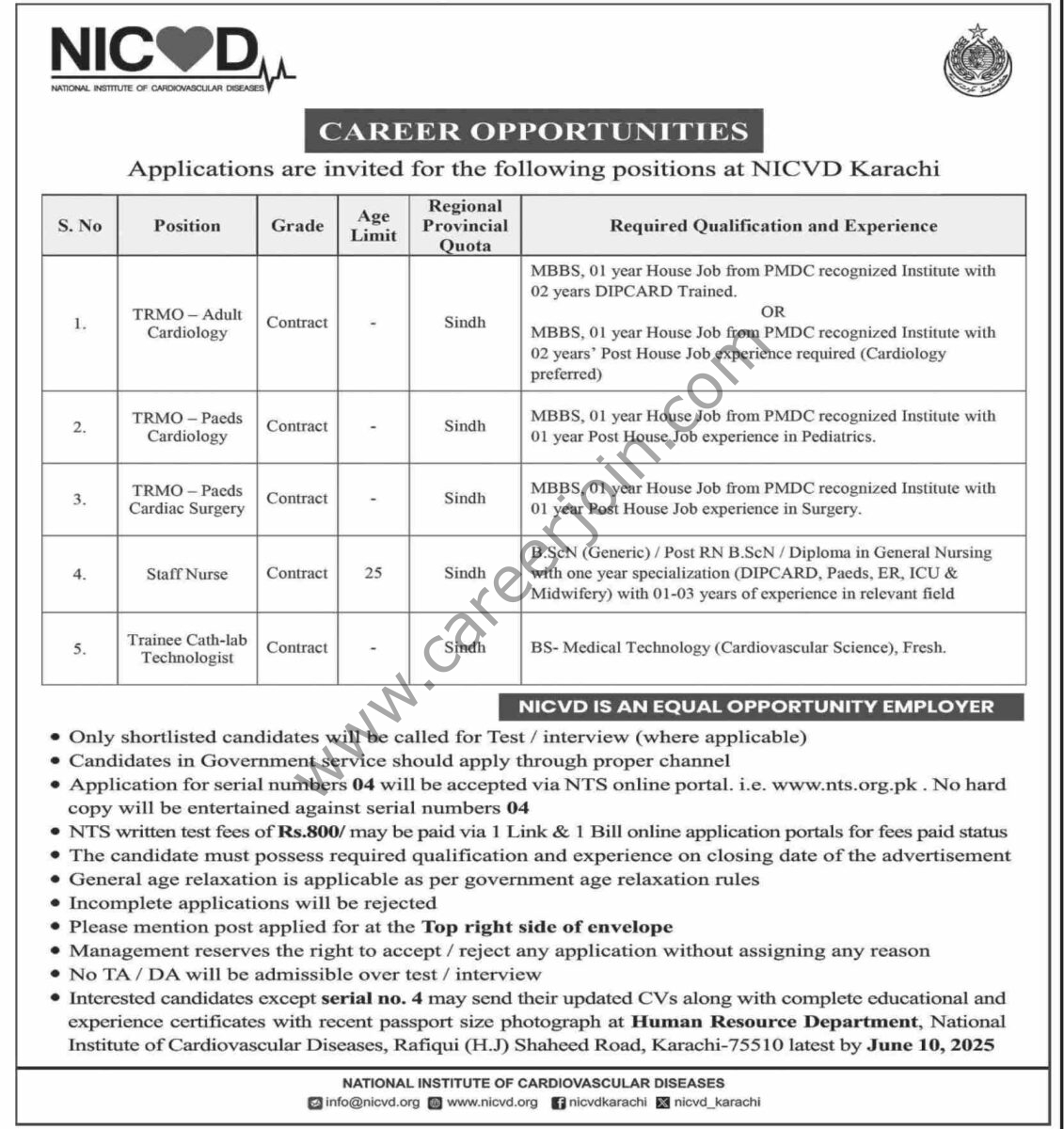 NICVD Jobs 25 May 2025 Dawn 1