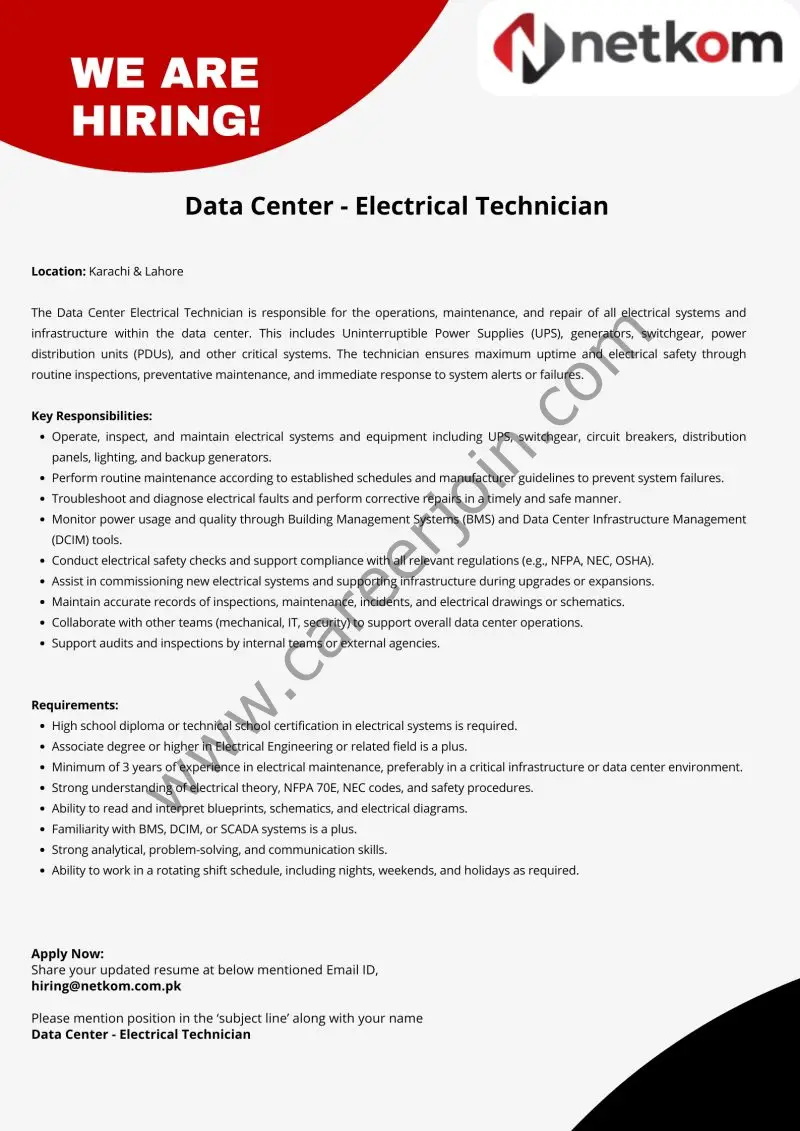 Netkom Technologies (Pvt) Ltd Jobs May 2025 2
