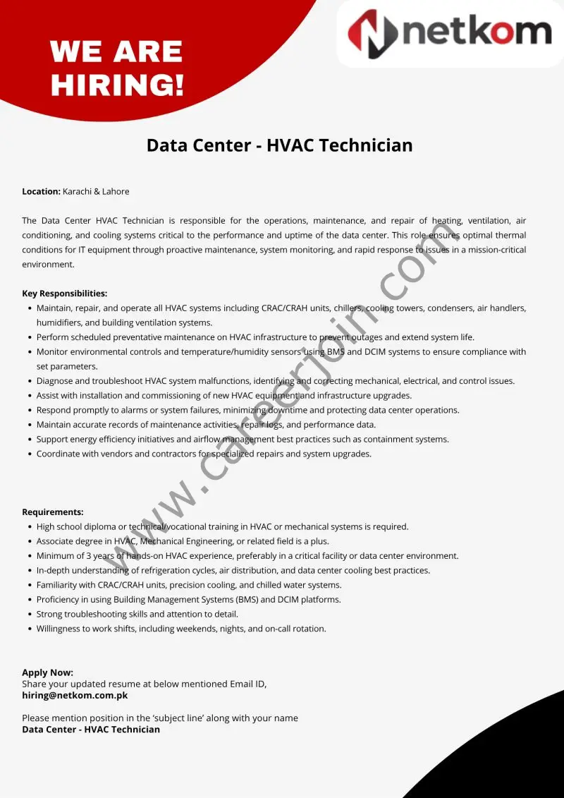 Netkom Technologies (Pvt) Ltd Jobs May 2025 1