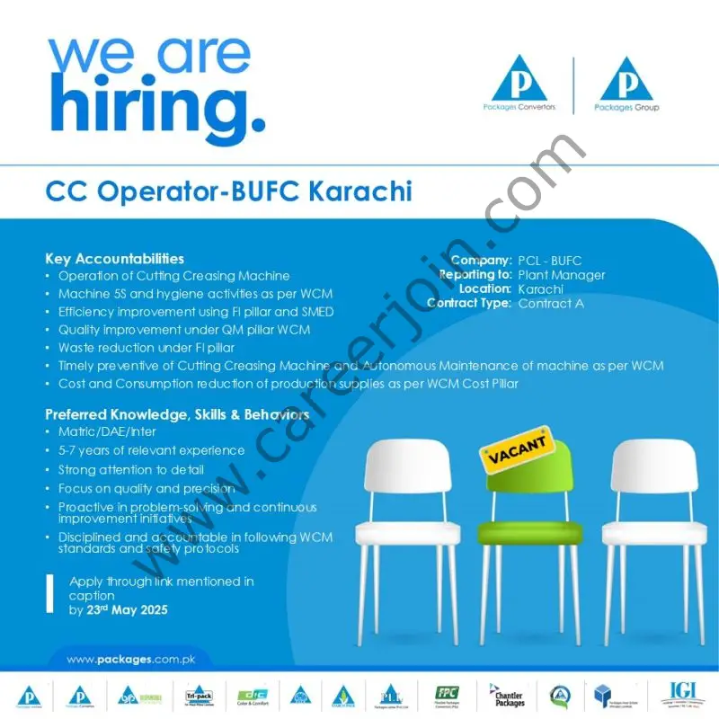 Packages Group Jobs CC Operator 1