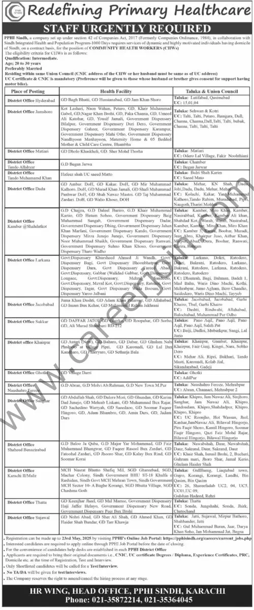 PPHI Sindh Jobs 08 May 2025 Dawn 1