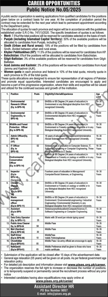 Public Sector Organization Jobs 18 May 2025 Nawaiwaqt 1