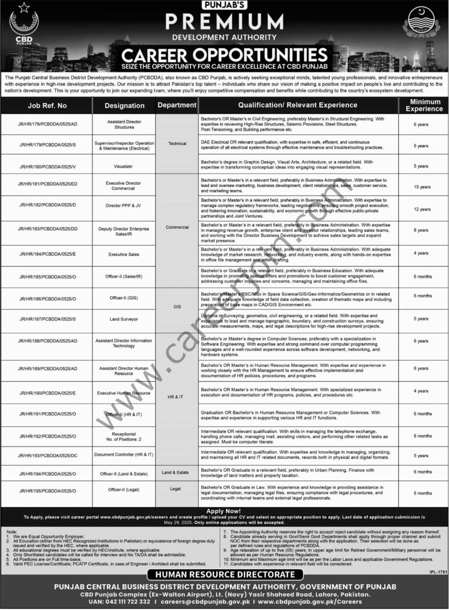 Punjab Central Business District Development Authority PCBDDA Jobs 08 May 2025 Express Tribune 1