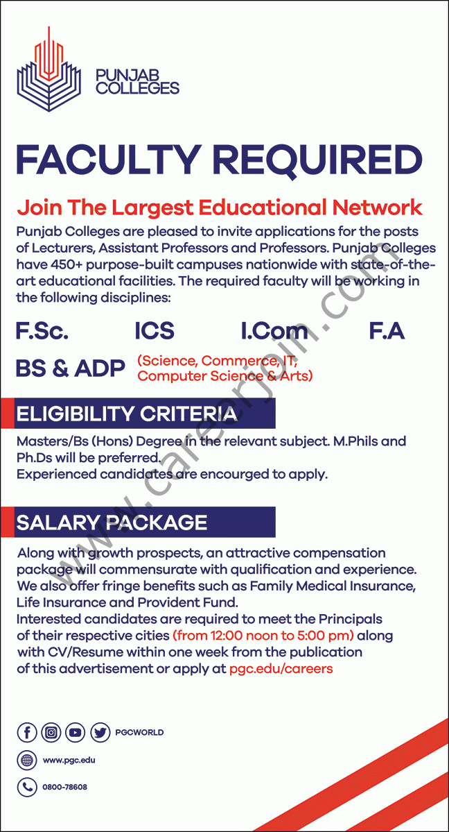 Punjab Colleges Jobs 18 May 2025 Nawaiwaqt 1