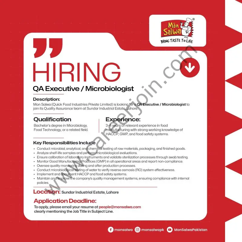 Monsalwa Quick Food Industries Pvt Ltd Jobs June 2025 2