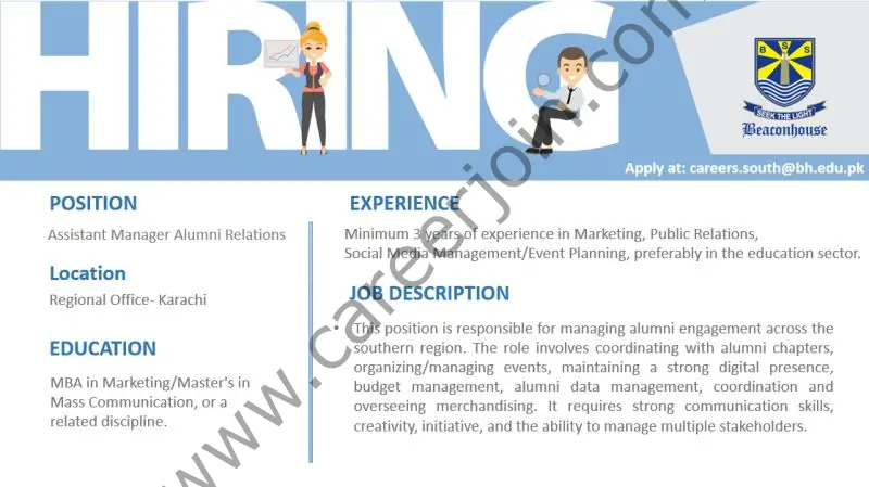 Beaconhouse Group Jobs Assistant Manager Alumni Relations 1