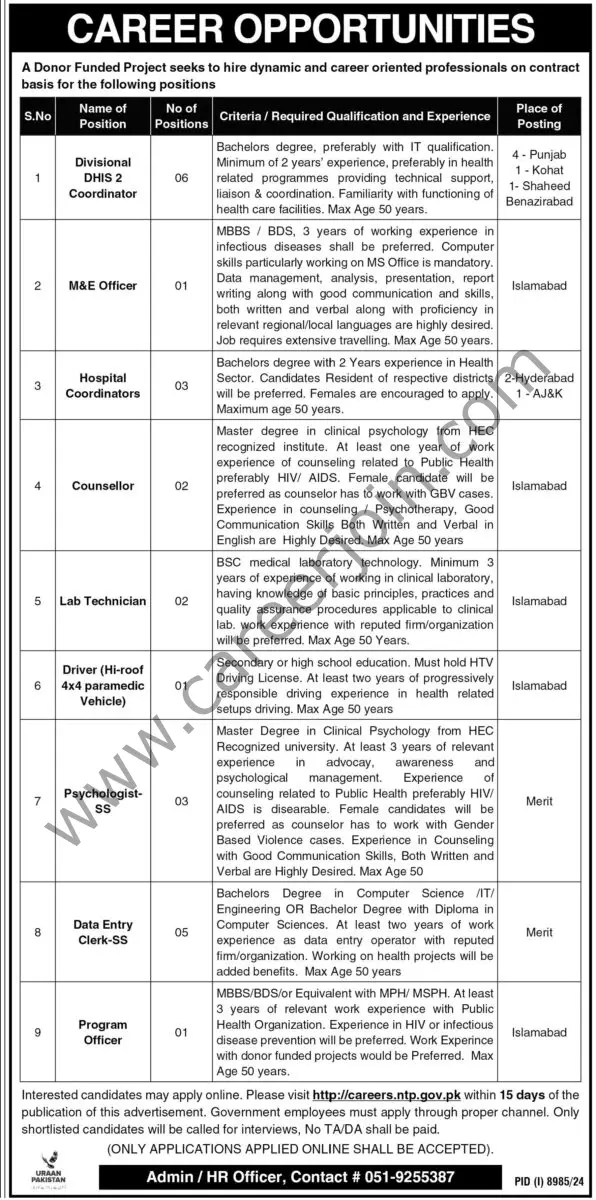 Donor Funded Project Jobs 29 June 2025 Express Tribune 1