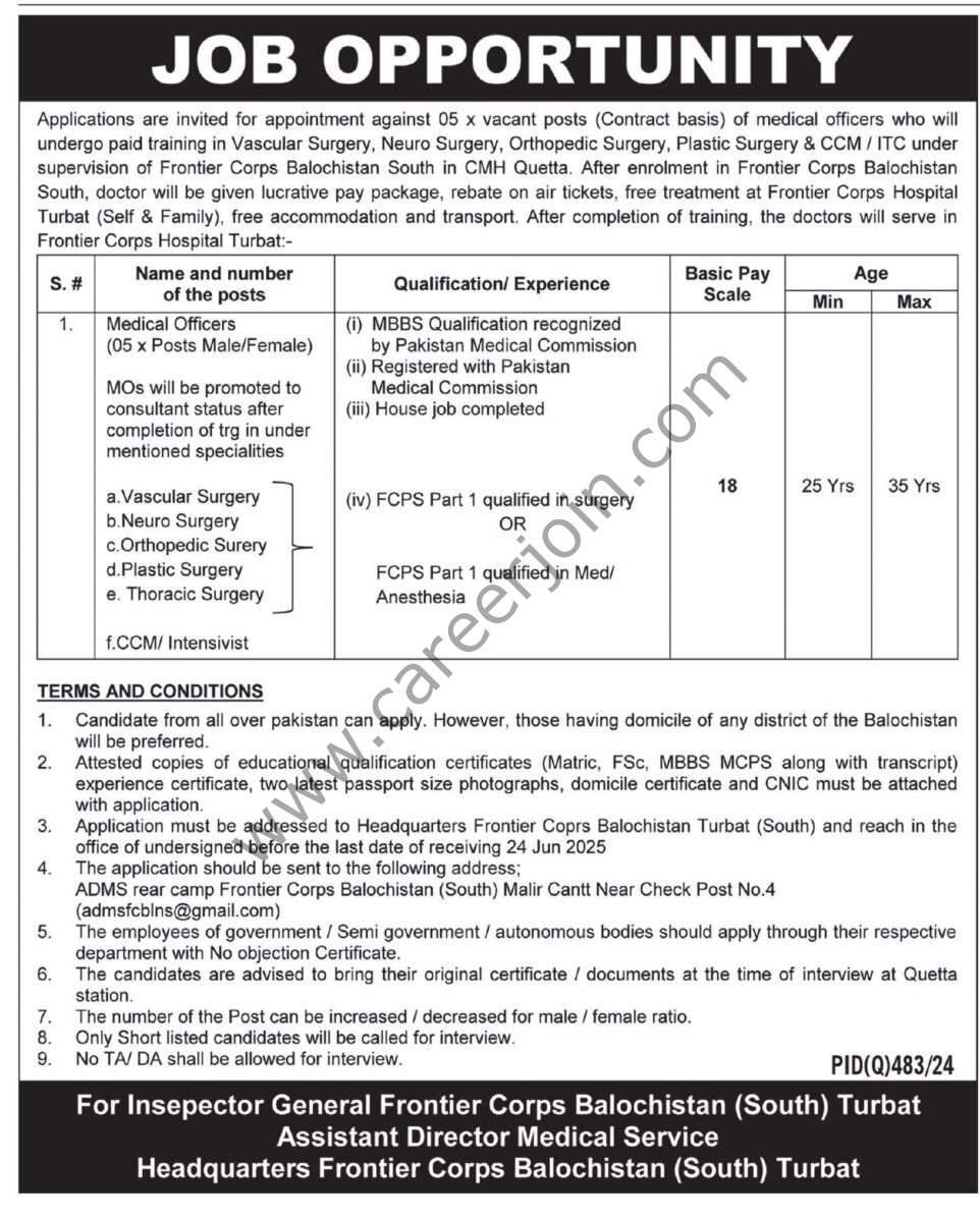 Frontier Corps Balochistan Jobs 11 June 2025 Express Tribune 1
