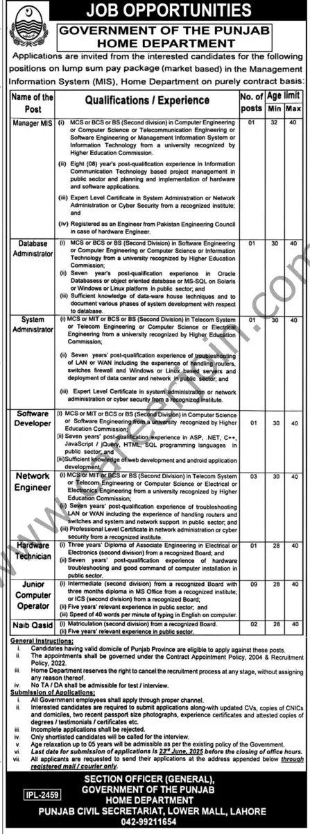 Home Department Punjab Jobs 07 June 2025 Express Tribune 1
