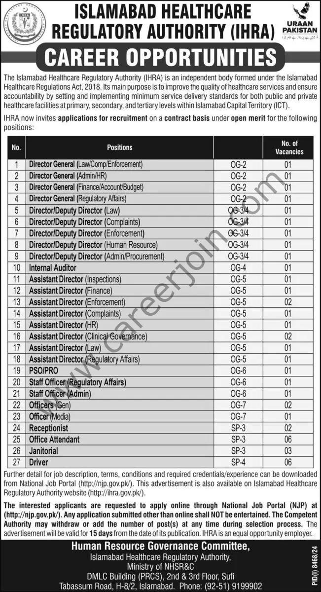 Islamabad Healthcare Authority IHRA Jobs 05 June 2025 Dawn 1