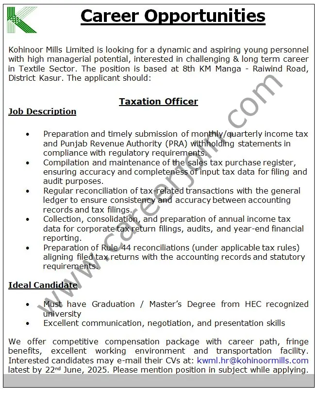 Kohinoor Mills Limited Jobs June 2025 1