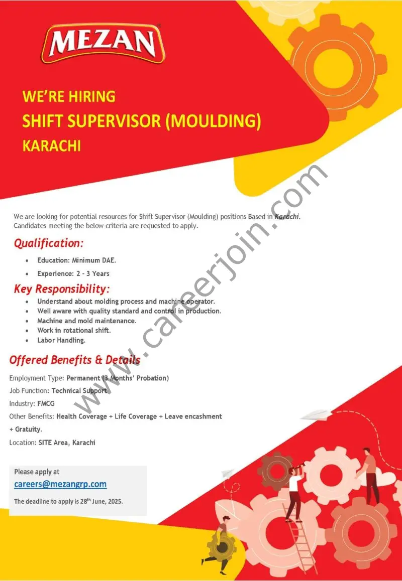 Mezan Group Jobs Shift Supervisor Moulding 1