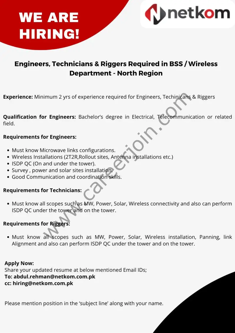 Netkom Technologies (Pvt) Ltd Jobs June 2025 1