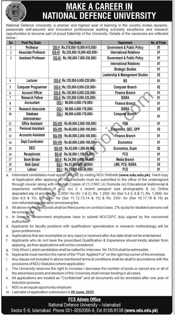 National Defence University NDU Jobs 05 June 2025 Express Tribune 1