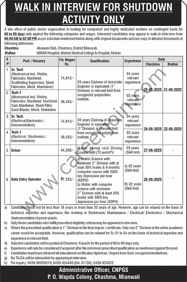 Public Sector Organization Jobs 05 June 2025 Nawaiwaqt 1