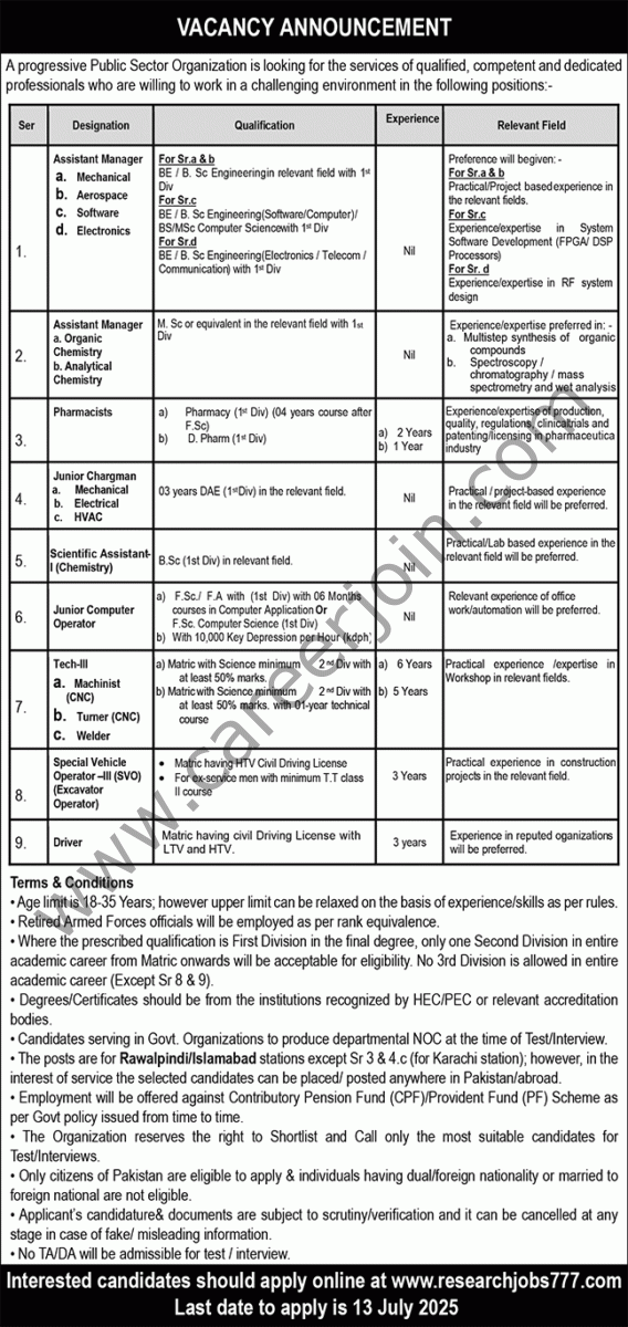 Public Sector Organization Jobs 29 June 2025 Nawaiwaqt 1