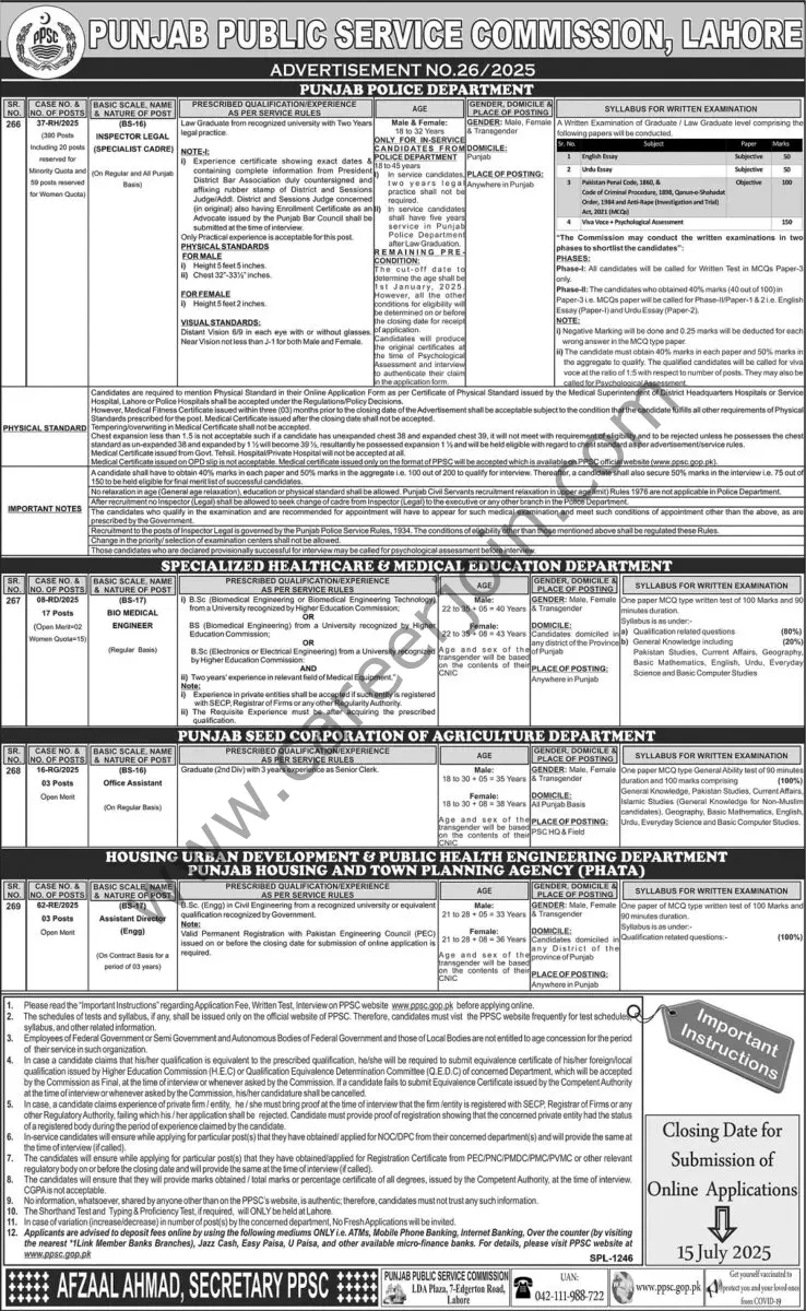 Punjab Public Service Commission PPSC Jobs 29 June 2025 Express Tribune 1