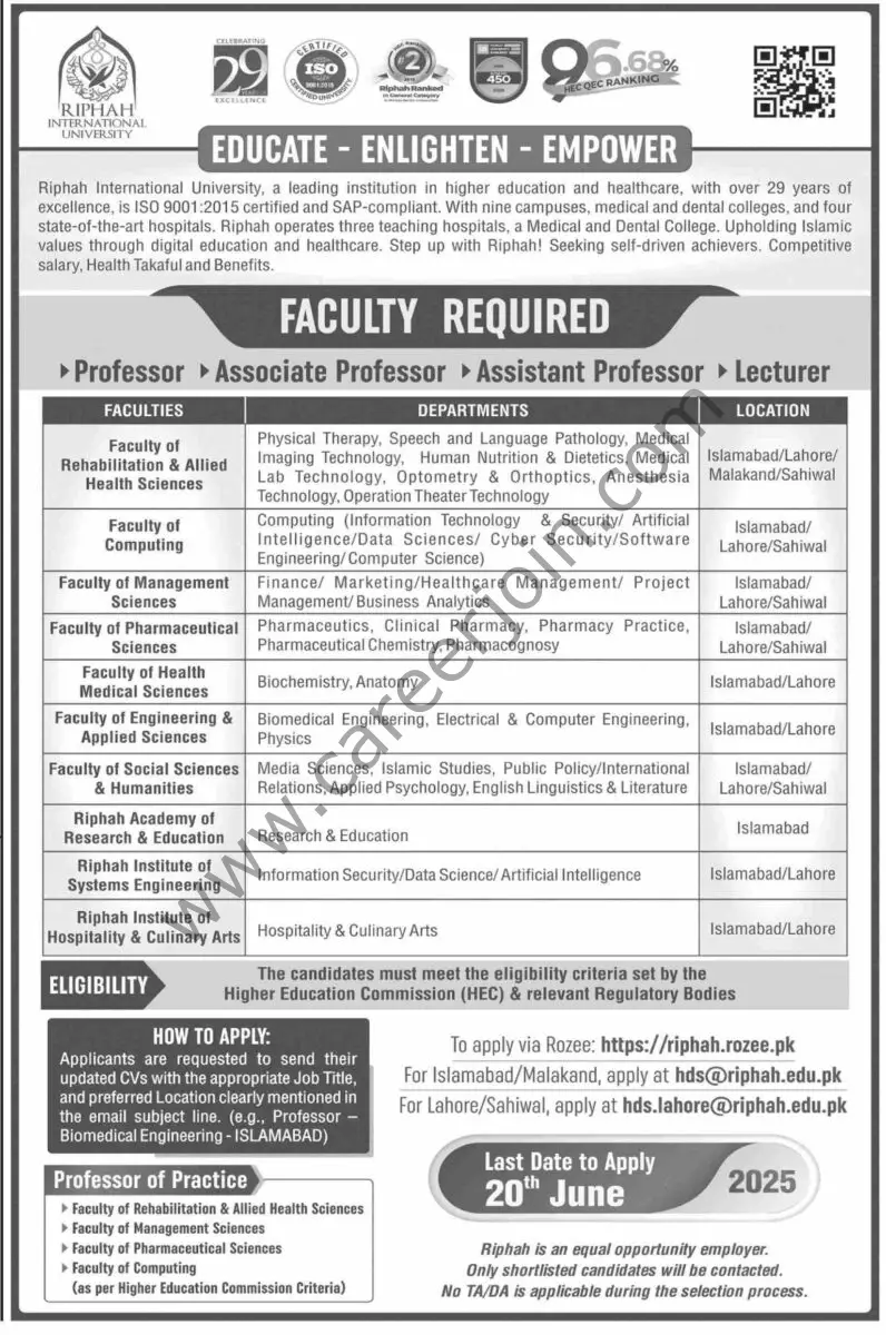Riphah International University Jobs 01 June 2025 Dawn 1