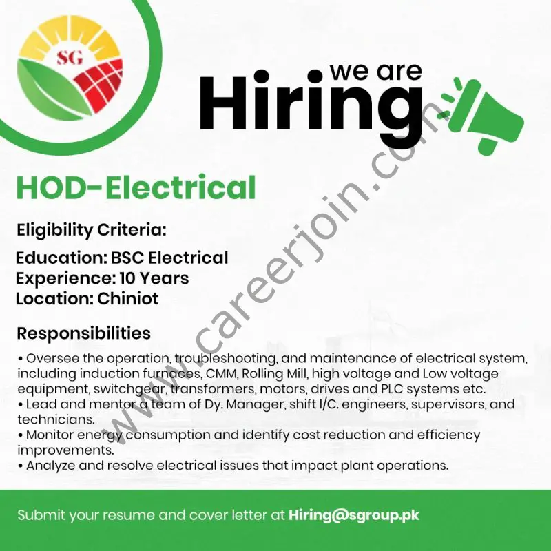 Sharif Group Jobs June 2025 4