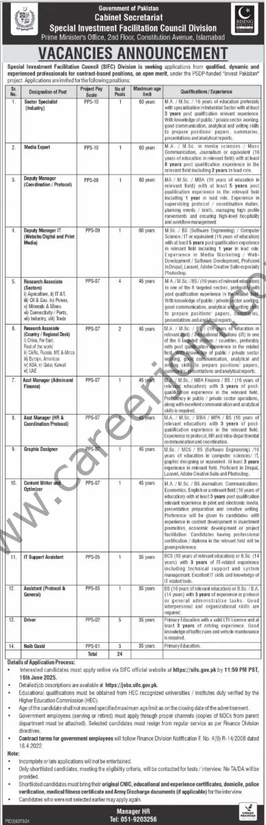 Special Investment Facilitation Council SIFC Jobs 01 June 2025 Express Tribune 1
