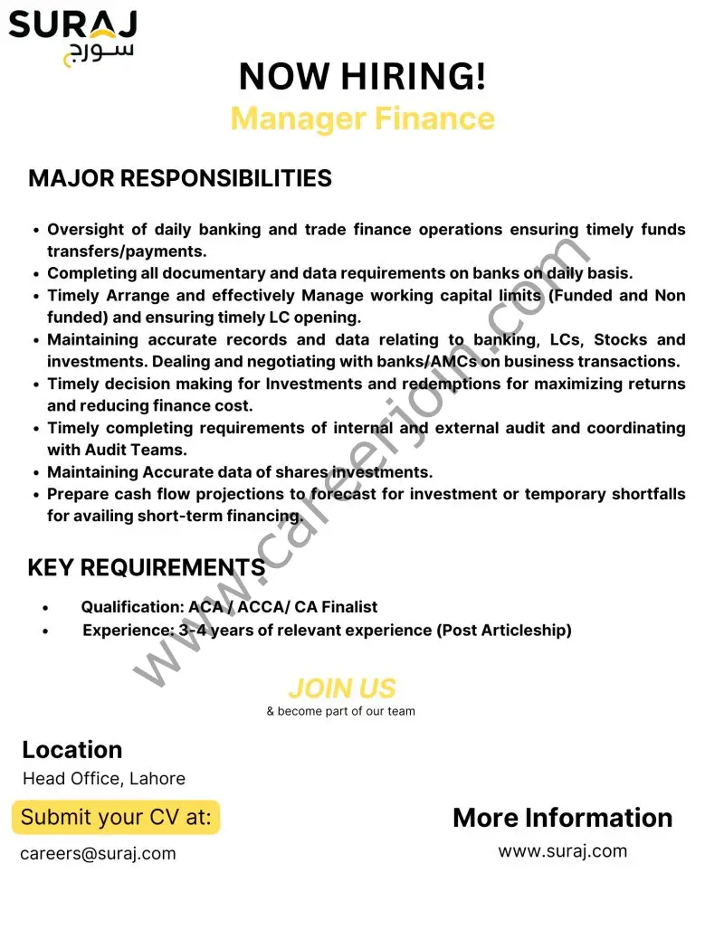 Suraj Cotton Mills Limited Jobs Manager Finance 1