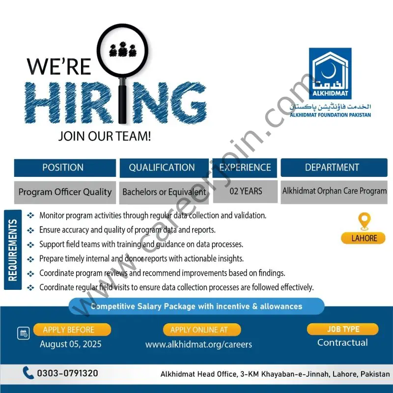 Alkhidmat Foundation Jobs Program Officer Quality 1
