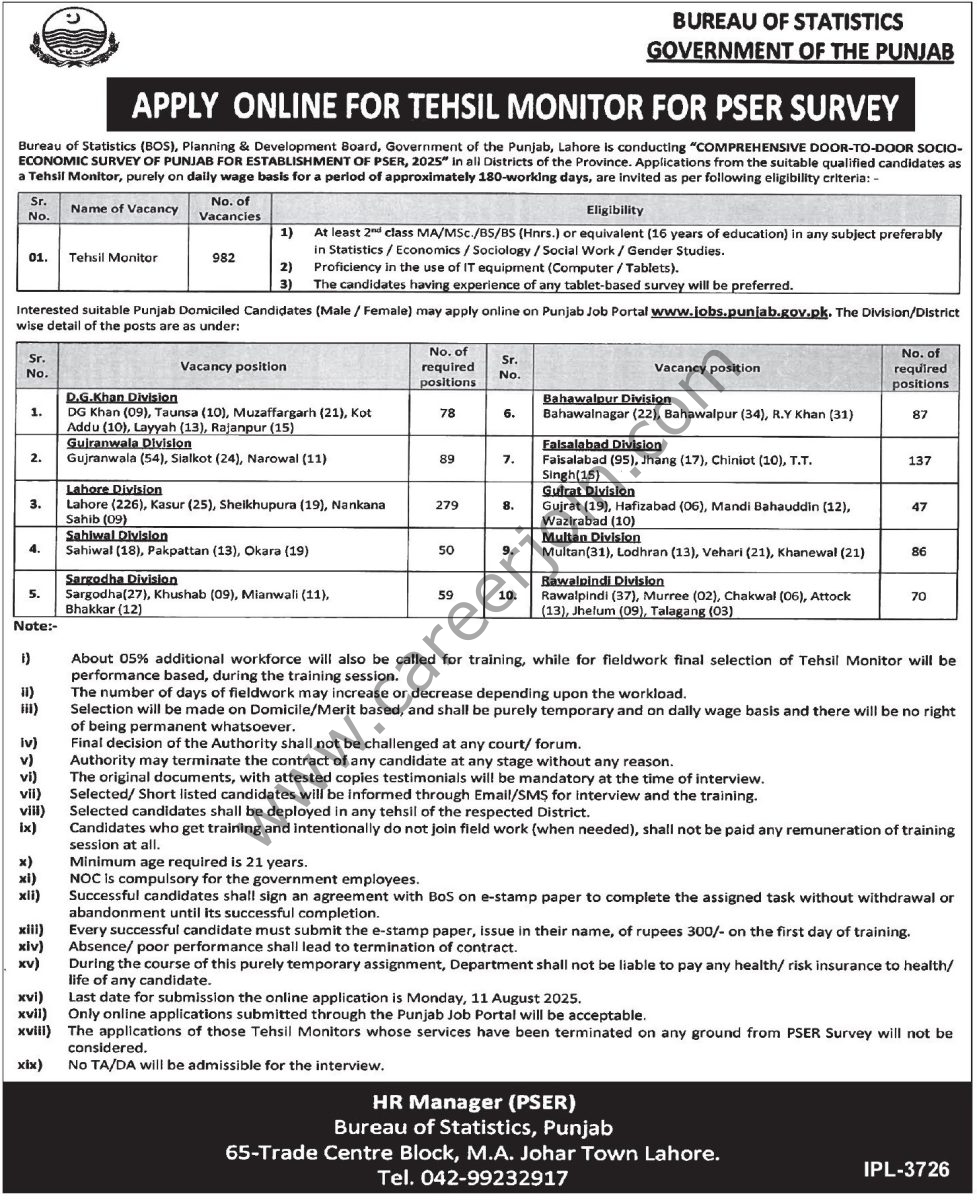 Bureau of Statistics BOS Jobs 25 July 2025 Express Tribune 1