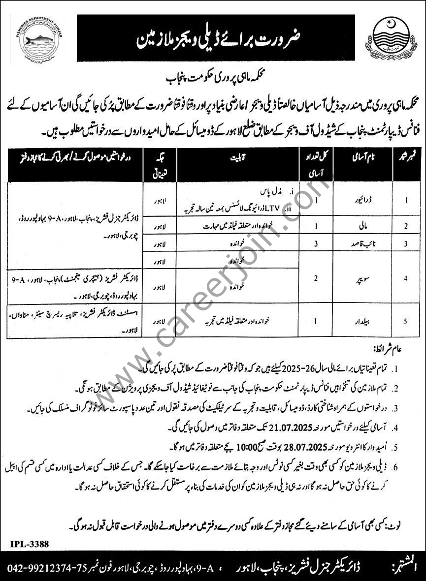 Fisheries Department Punjab Jobs 13 July 2025 Express 1