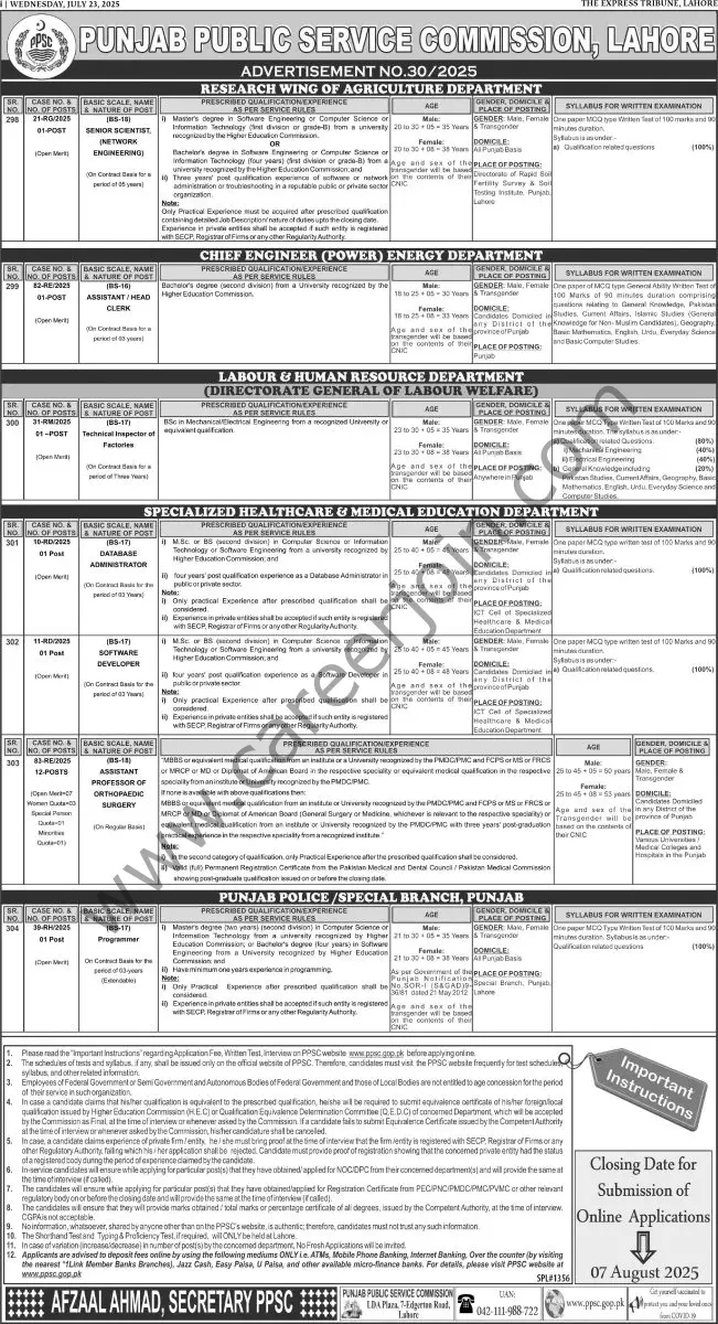 PPSC Jobs 23 July 2025 Express Tribune 1